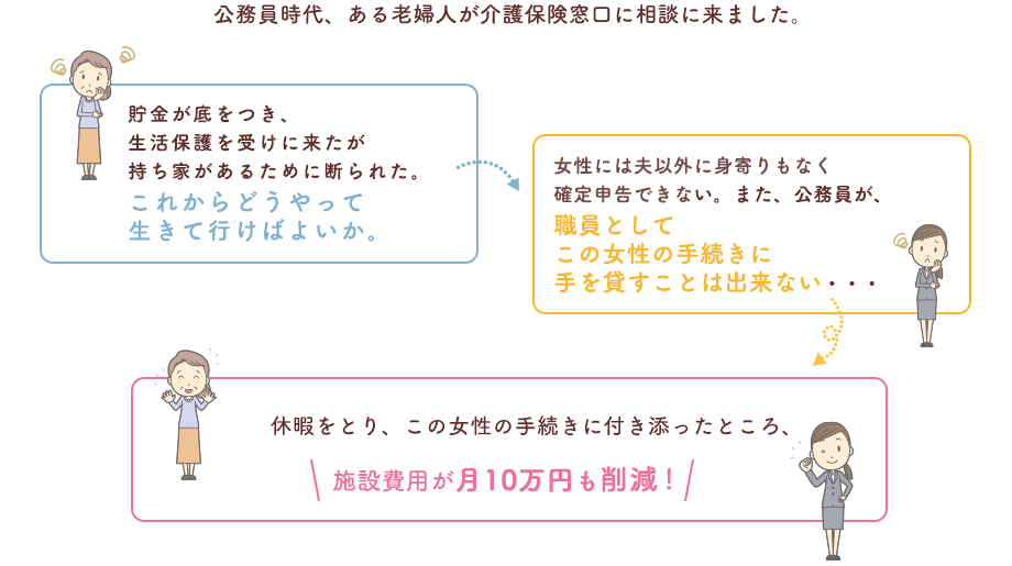 公務員時代、ある老婦人が介護保険窓口に相談に来ました。