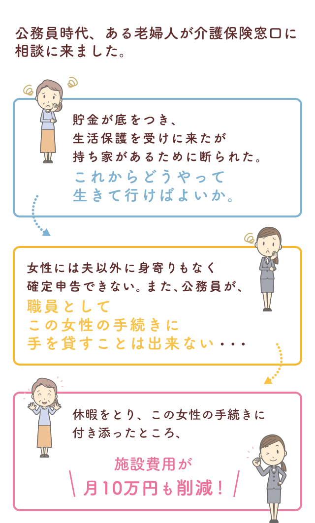 公務員時代、ある老婦人が介護保険窓口に相談に来ました。