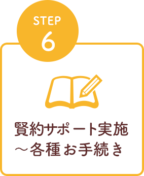 STEP6 賢約サポート実施〜各種お手続き